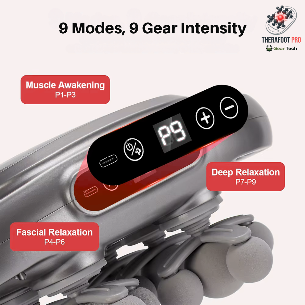 TheraFoot Pro™ - Plantar Fasciitis Massager