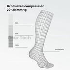 Wide Calf Compression Socks for Men & Women | Plus Size, XXL, XXXL | 20-30mmHg Support for Large Calves