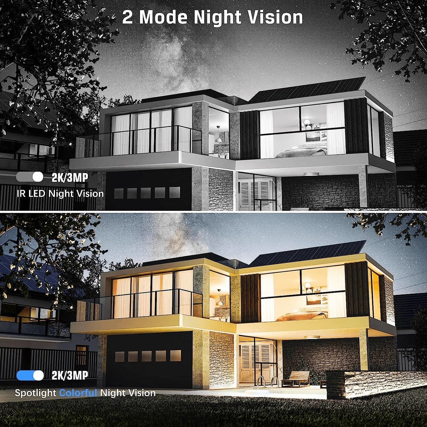 Wireless 4K Security Camera | Dual Lens, 10x Zoom & Solar-Powered for Home Surveillance