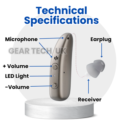Rechargeable Bluetooth Hearing Aids | Noise Cancelling BTE Hearing Aid for Seniors & Elderly – Comfortable & Discreet