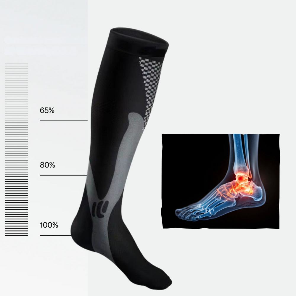 Pain Relief Compression Socks | For Knee Pain, Neuropathy & Foot Pain | 20-30mmHg Graduated Support