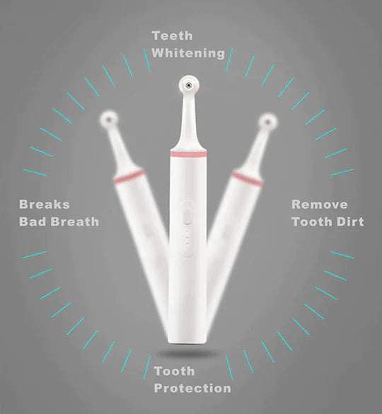 Home Teeth Scaling Kit – Tooth Plaque Remover & Teeth Polisher