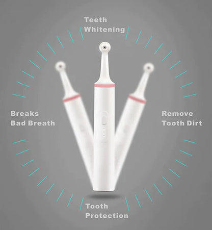 Tooth Plaque Remover | Effective, Portable & Ideal for Maintaining Healthy Gums and Teeth