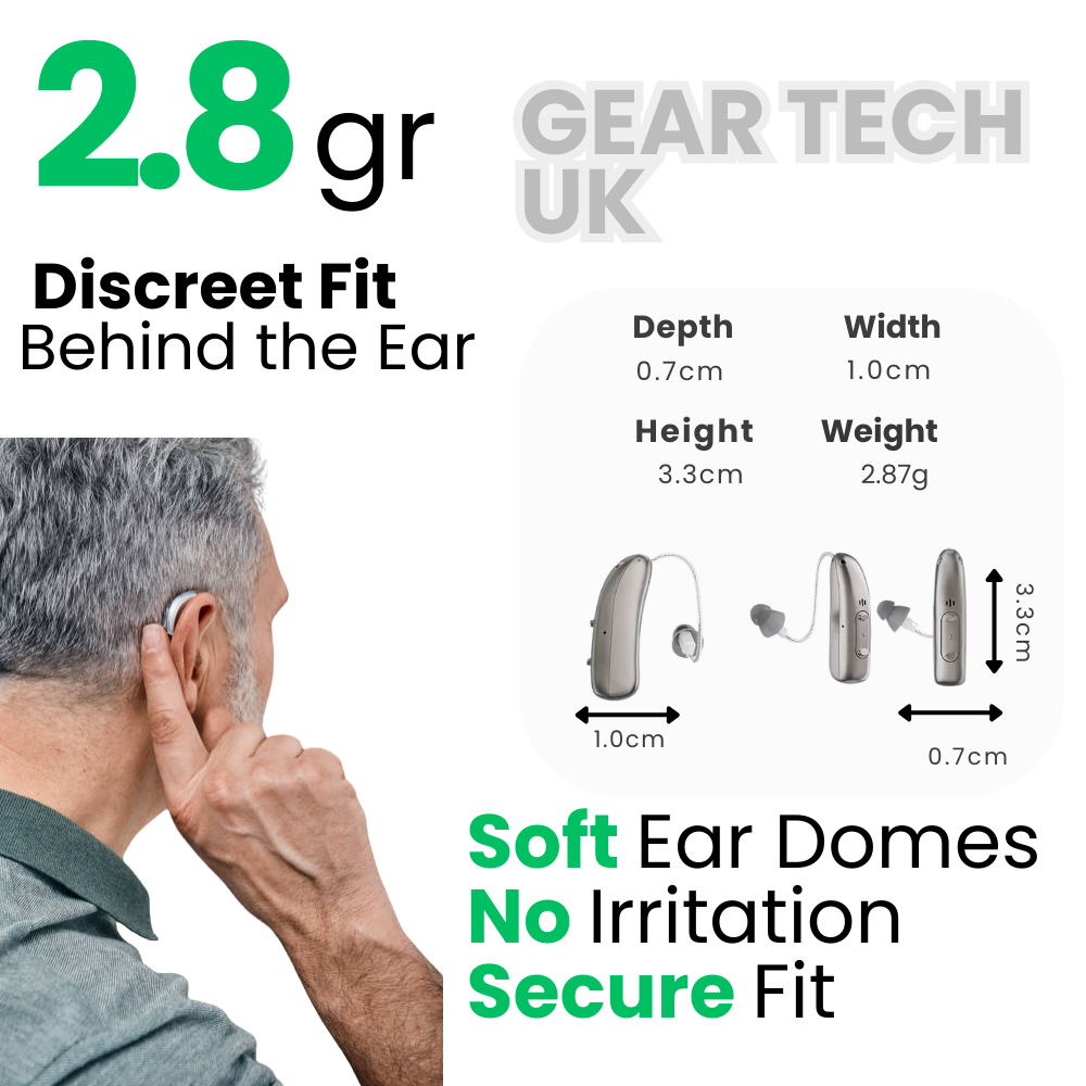 Rechargeable Bluetooth Hearing Aids | Noise Cancelling BTE Hearing Aid for Seniors & Elderly – Comfortable & Discreet