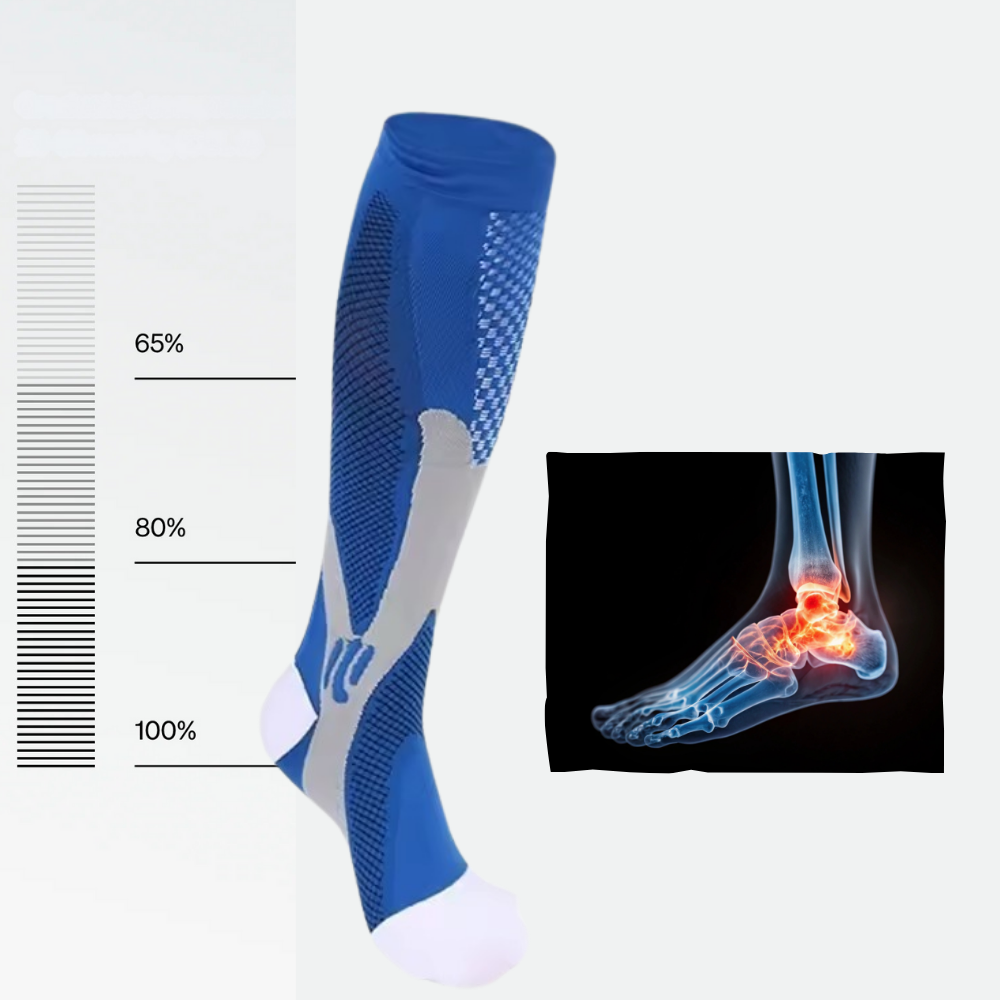 Pain Relief Compression Socks | For Knee Pain, Neuropathy & Foot Pain | 20-30mmHg Graduated Support