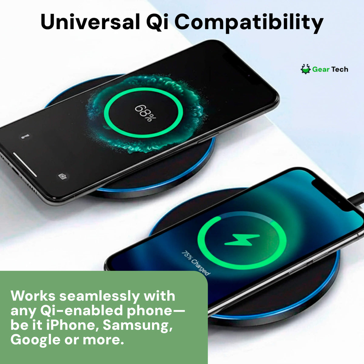 15W Wireless Charging Pad for iPhone & Android – Fast Wireless Charger Base with Sleek Design for Home & Office | Apple & Samsung Compatible
