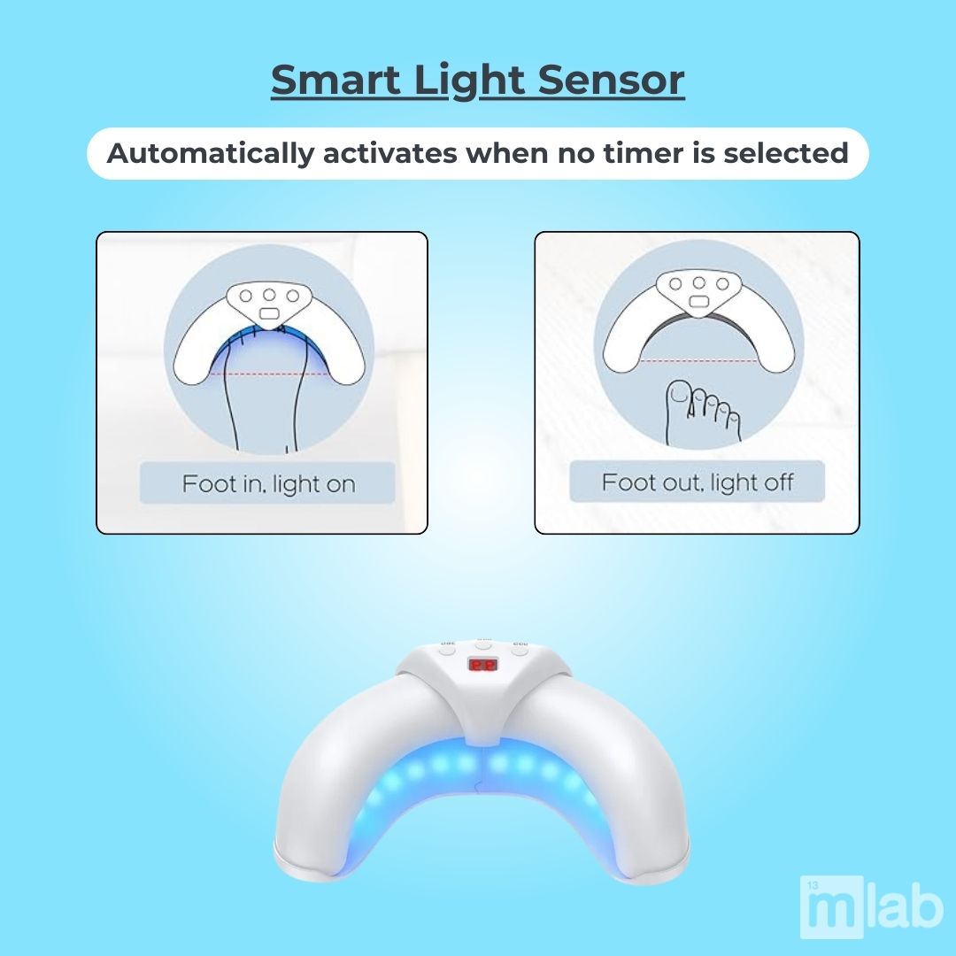 Nail Fungus Laser Treatment | Non-Invasive, Effective & Safe Solution for Healthy Nails