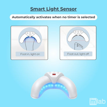 Nail Fungus Laser Treatment | Non-Invasive, Effective & Safe Solution for Healthy Nails