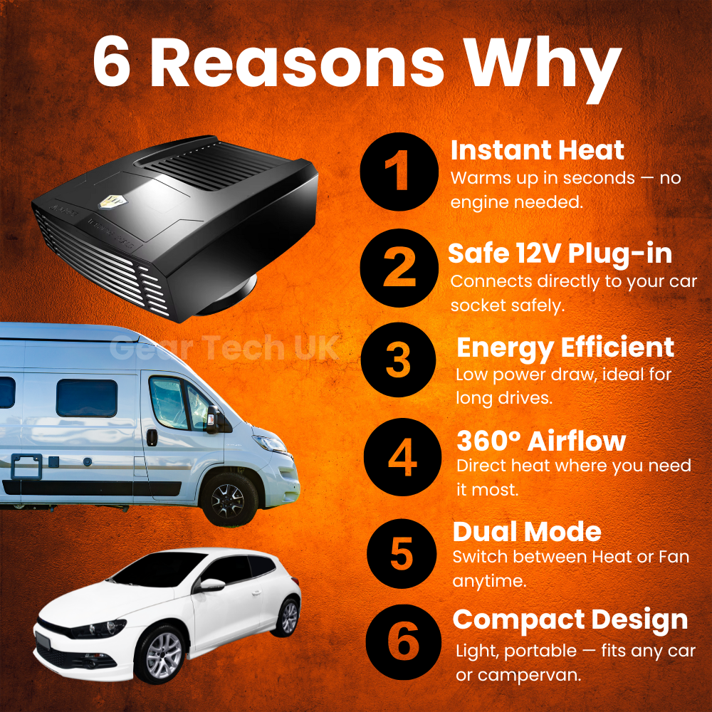 12 volt Car Portable efficient Heater | Multipurpose Campervan, Caravans, Car Plug and Play Heater