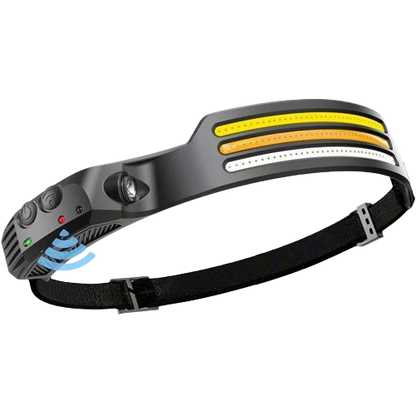 LED Headlamp 230º with Adjustable Brightness and Lightweight Design for Camping, Hiking, and Outdoor Activities