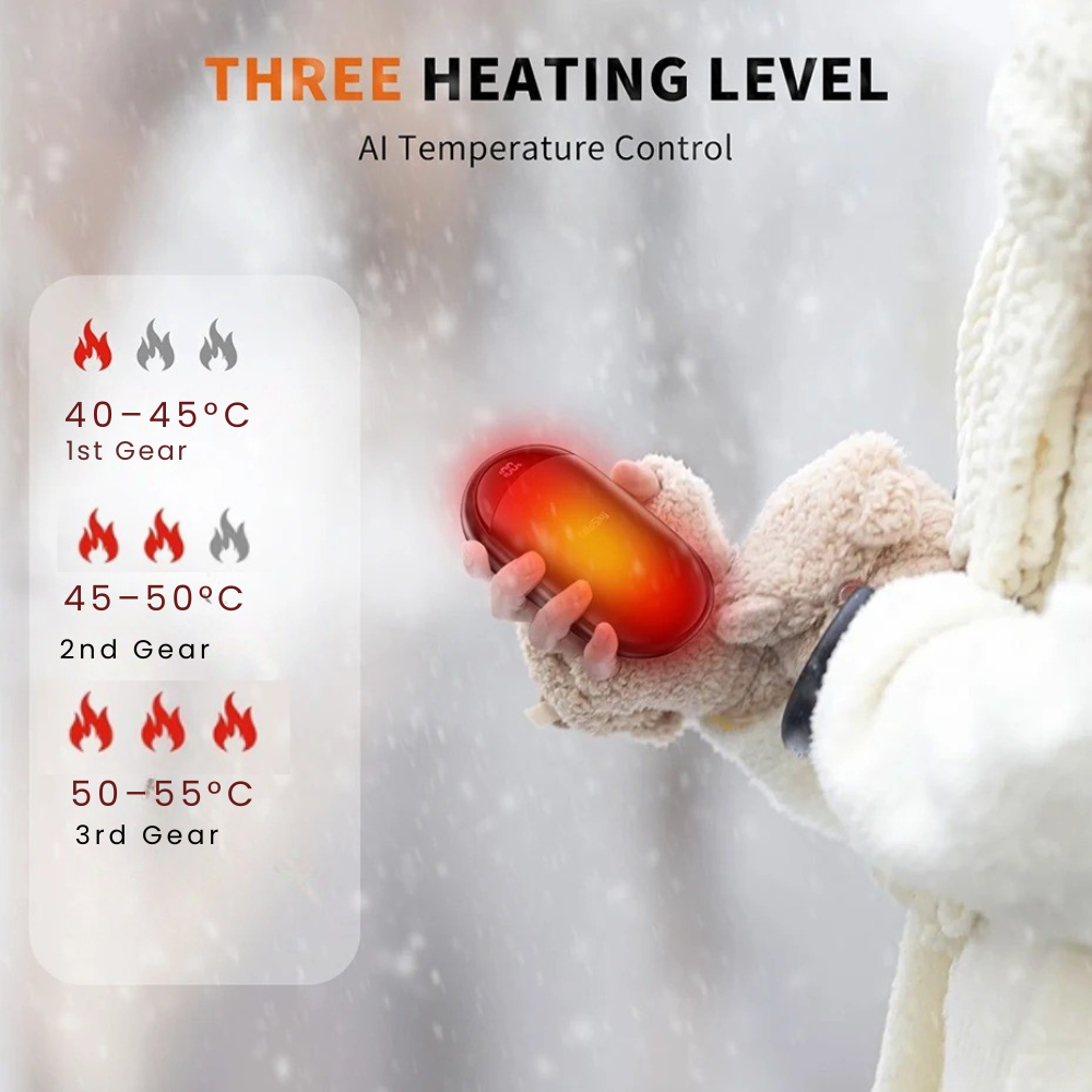 Rechargeable Hand Warmers  2-in-1 USB – Portable Instant Heat Device for Winter, Outdoor Use & Poor Circulation