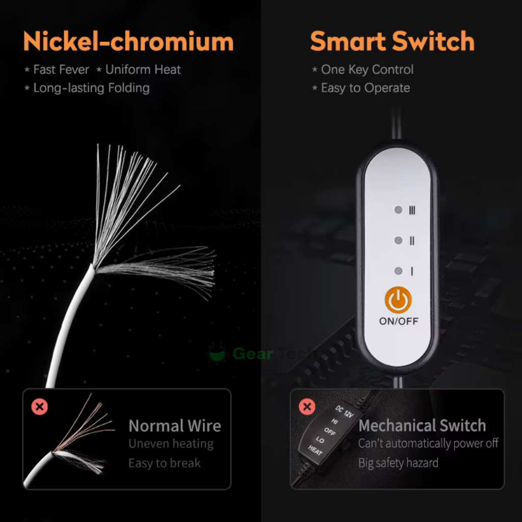 Heated Car Seat Cover | Adjustable Temperature Control 30℃-65℃ for Cars, Trucks & Home Use