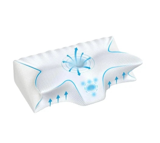 Memory Foam Neck Pillow | Ergonomic Support for Neck Pain Relief at Home