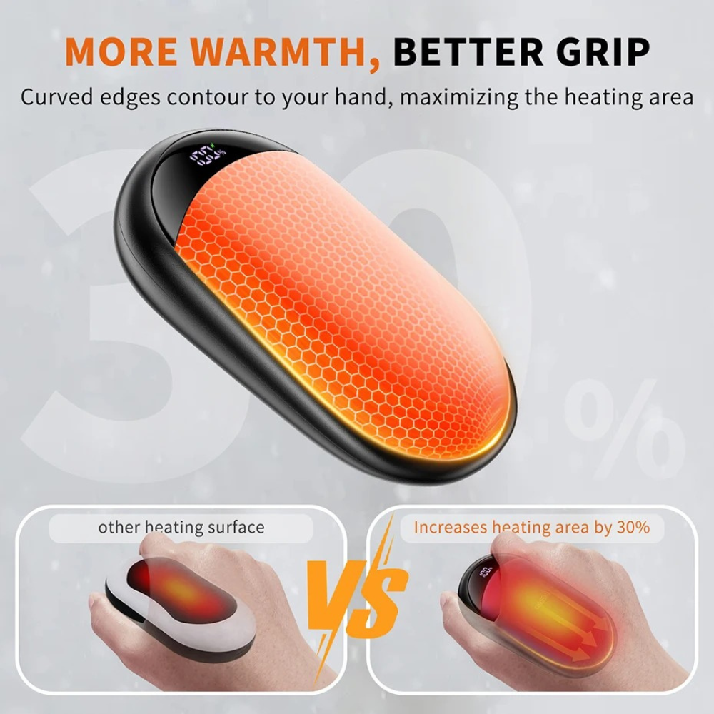 Rechargeable Hand Warmers  2-in-1 USB – Portable Instant Heat Device for Winter, Outdoor Use & Poor Circulation