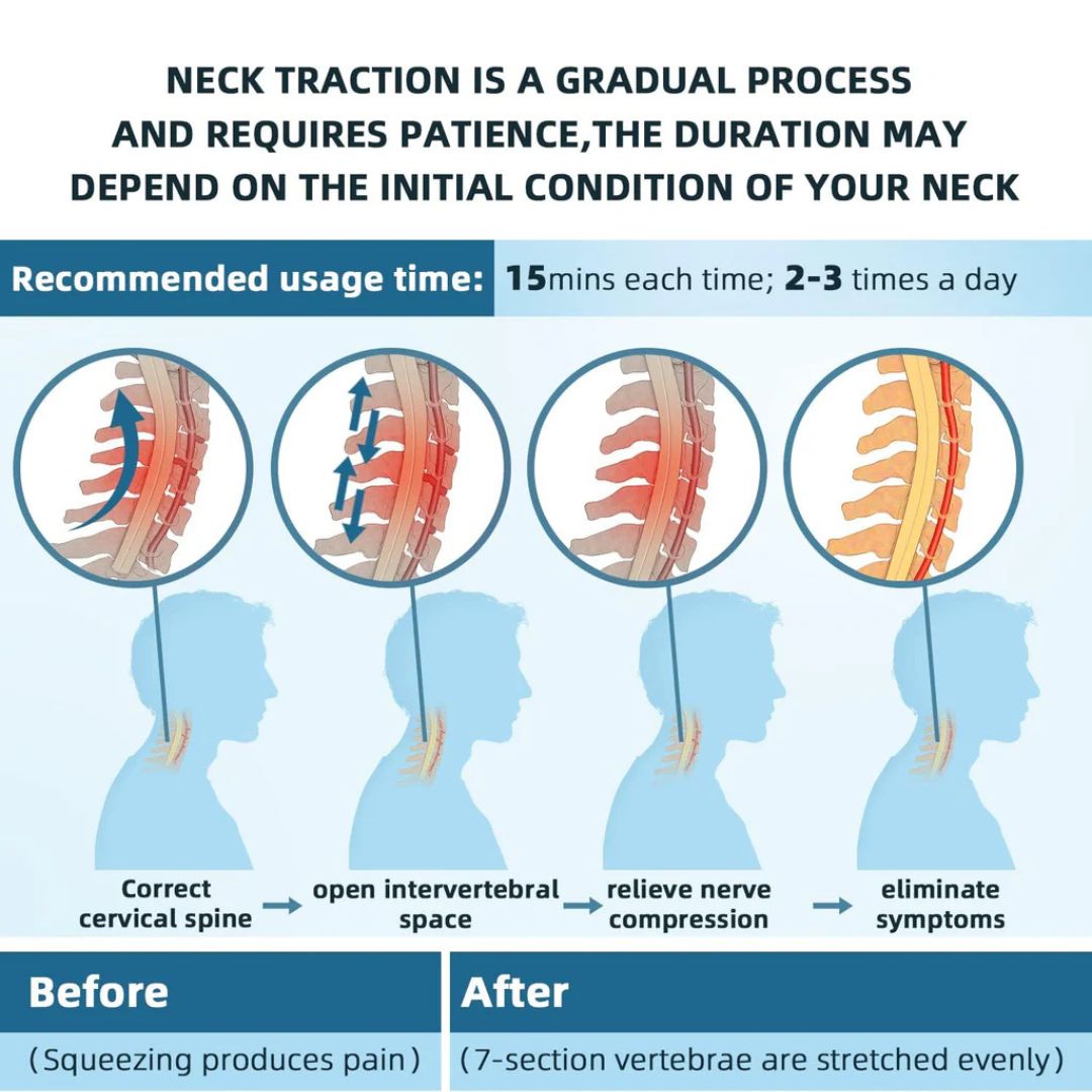 Neck Stretcher for Pain Relief - Adjustable Cervical Traction Device Ideal for Neck Tension and Discomfort