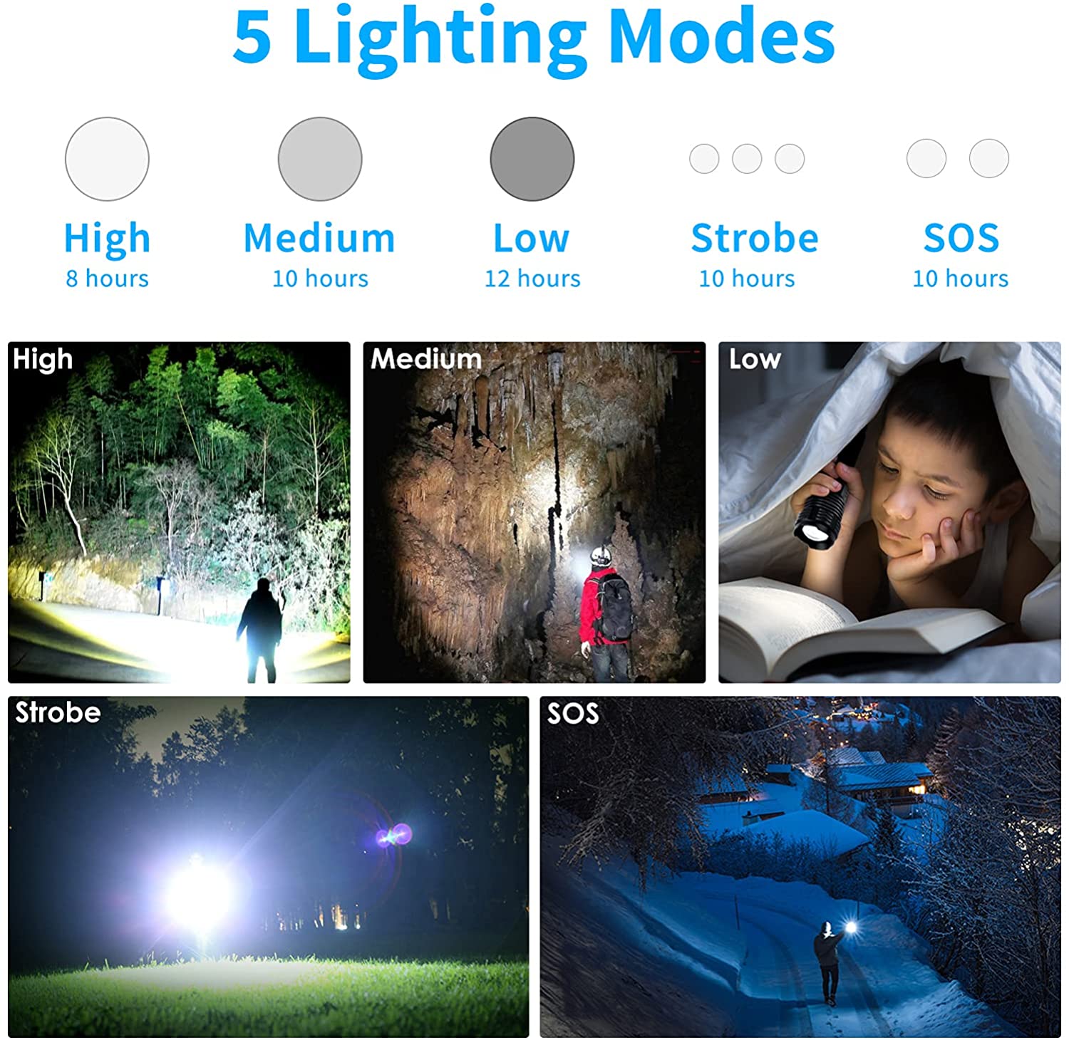 90000lm LED Tactical Flashlight | Rechargeable, Zoomable & Water-Resistant for Camping and Hiking