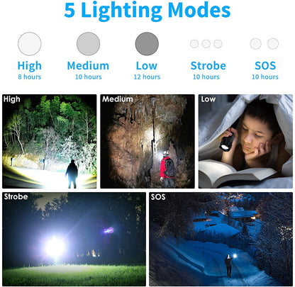 90000lm LED Tactical Flashlight | Rechargeable, Zoomable & Water-Resistant for Camping and Hiking