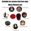 Image of Red Light Infrared Laser Cap For Hair Growth