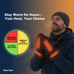 Heated Winter Mittens – Waterproof Rechargeable Hand Warmer Gloves for Outdoor Winter Use, Golf & Ski