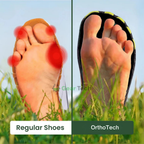 Orthopaedic Allrounder Walking Shoes | Slip-Resistant, Breathable & Supportive Good Footwear for Walking