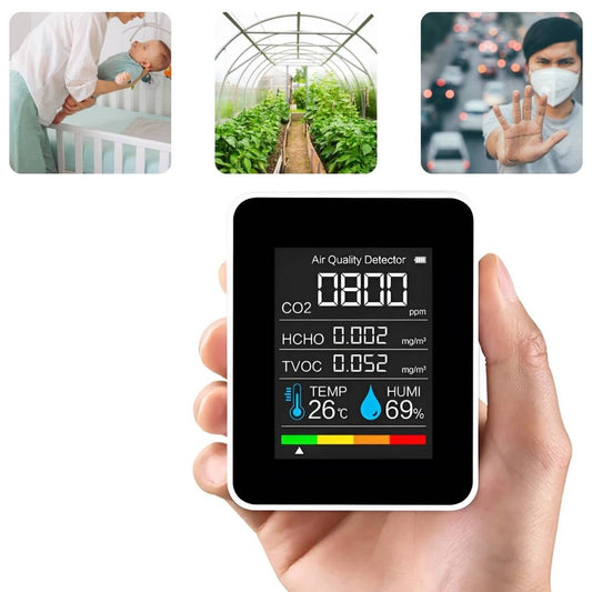 CO2 Carbon Dioxide Monitor - Air Quality Detector with Real-Time Alerts for Home and Office Air Quality Monitoring