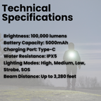 100,000 Lumen Rechargeable LED Flashlight | Waterproof, Impact-Resistant & Ideal for Hiking, Emergencies & Power Outages
