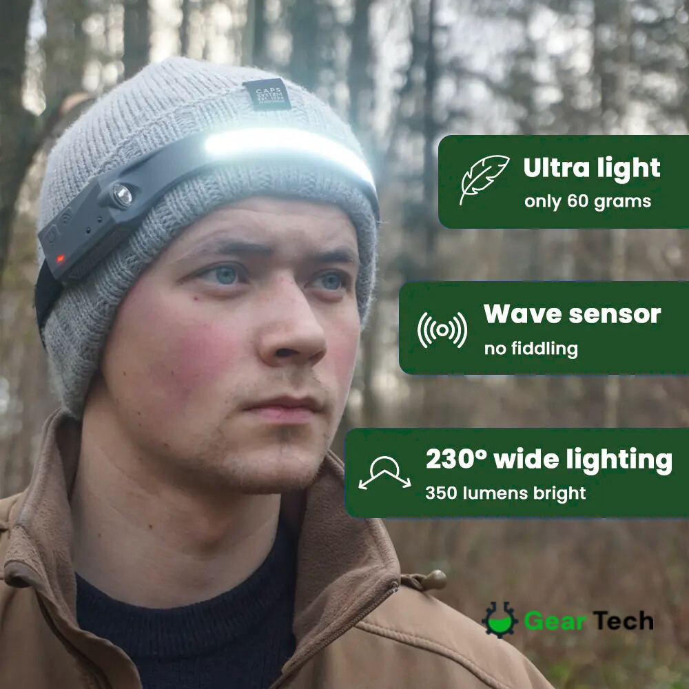 Head Torch Led | 180° Wide-Angle, Waterproof & Hands-Free for Hiking, Running, Camping & DIY Activities