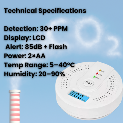 Carbon Monoxide Detector | Reliable Alarm Sensor with LCD Display for Home Safety