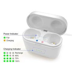 In-Ear Rechargeable Hearing Aids Offering Clear Sound, Long-Lasting Battery, and Comfortable Fit for Everyday Use