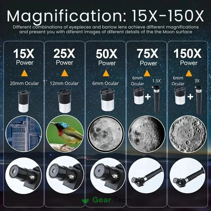 Professional Astronomical Telescope | 70mm Aperture, 300mm Focal Length & Easy Setup for Stargazing and Nature Exploration