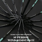 Windproof Umbrella – Durable, Compact & Lightweight Storm Umbrella