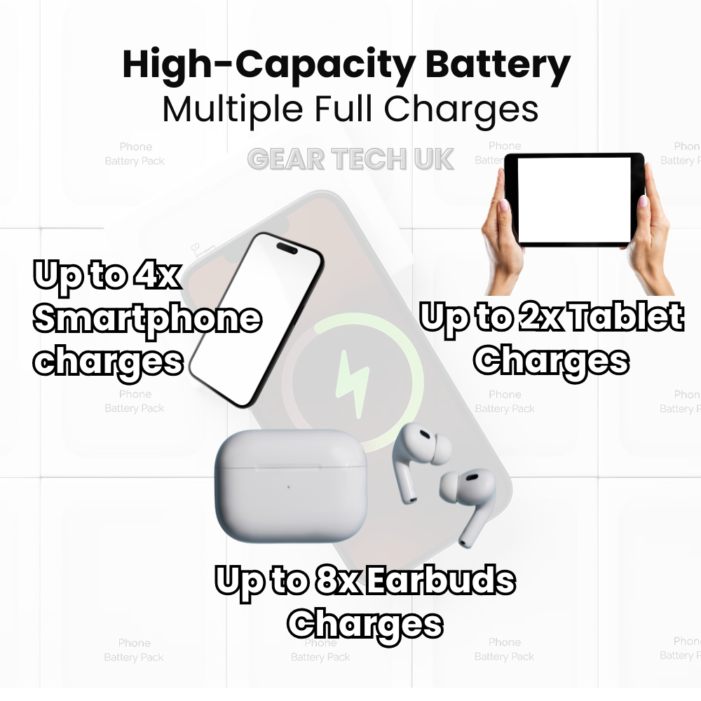 Travel Power Bank UK – Magnetic Wireless Portable Charger with MagSafe | Slim External Battery Pack for Travelling, Holidays & Business