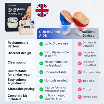 Invisible Rechargeable Hearing Aids UK – Discreet In Ear Hearing Aids for Clear Sound & Comfort | Small Hidden Hearing Aid