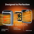 Efficent Portable Mini Electric Heater