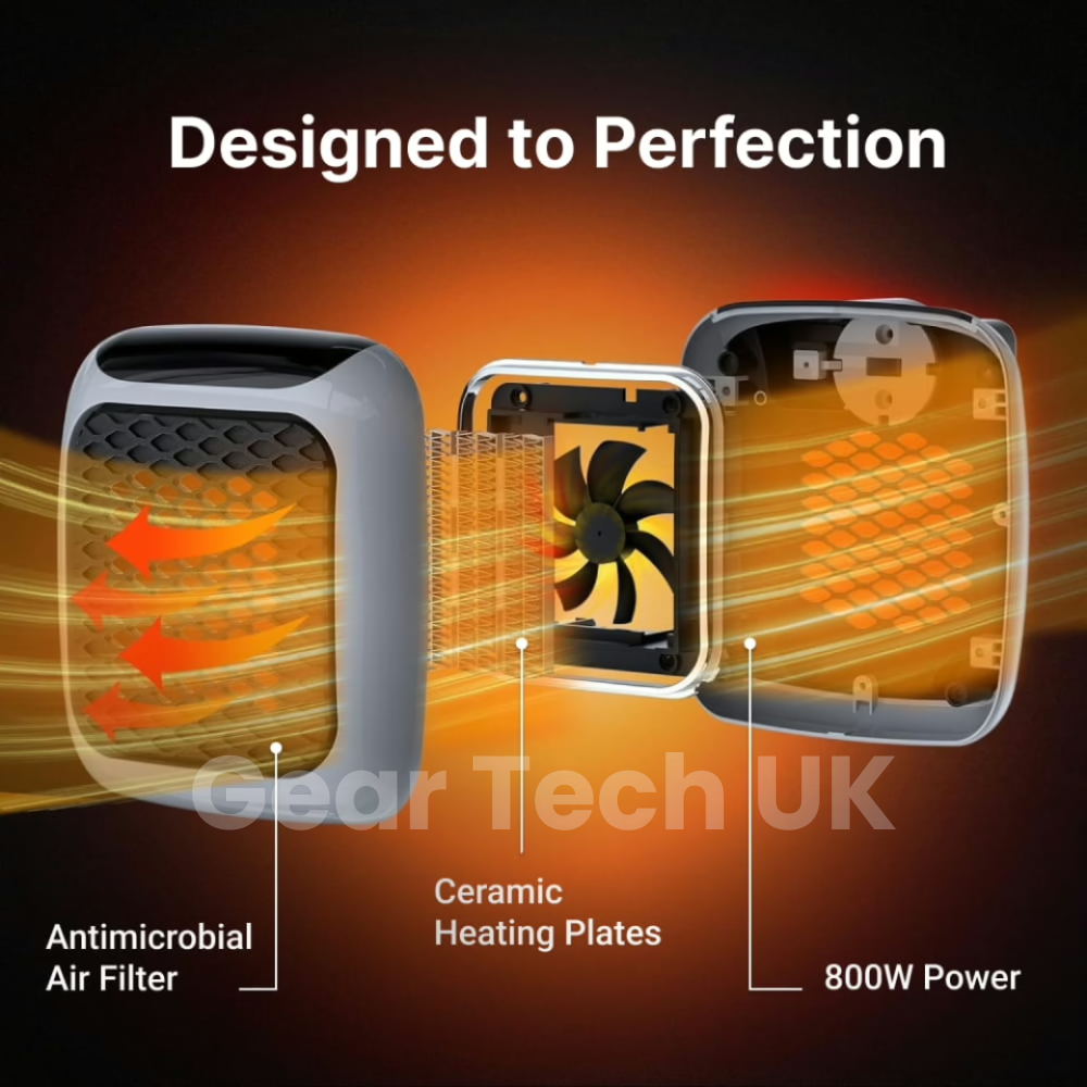 Efficent Portable Mini Electric Heater