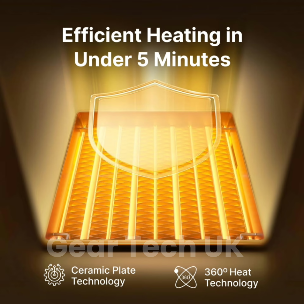 Efficent Portable Mini Electric Heater