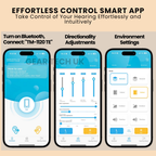 Invisible In-Ear Hearing Aids UK | Discreet Small Rechargeable Hearing Devices with Bluetooth App Control & Noise Reduction