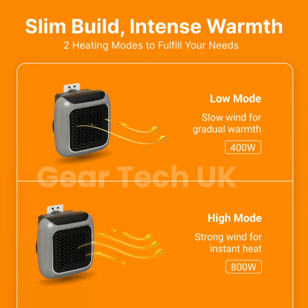 Efficent Portable Mini Electric Heater