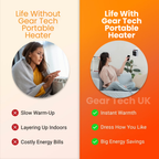 Efficent Portable Mini Electric Heater