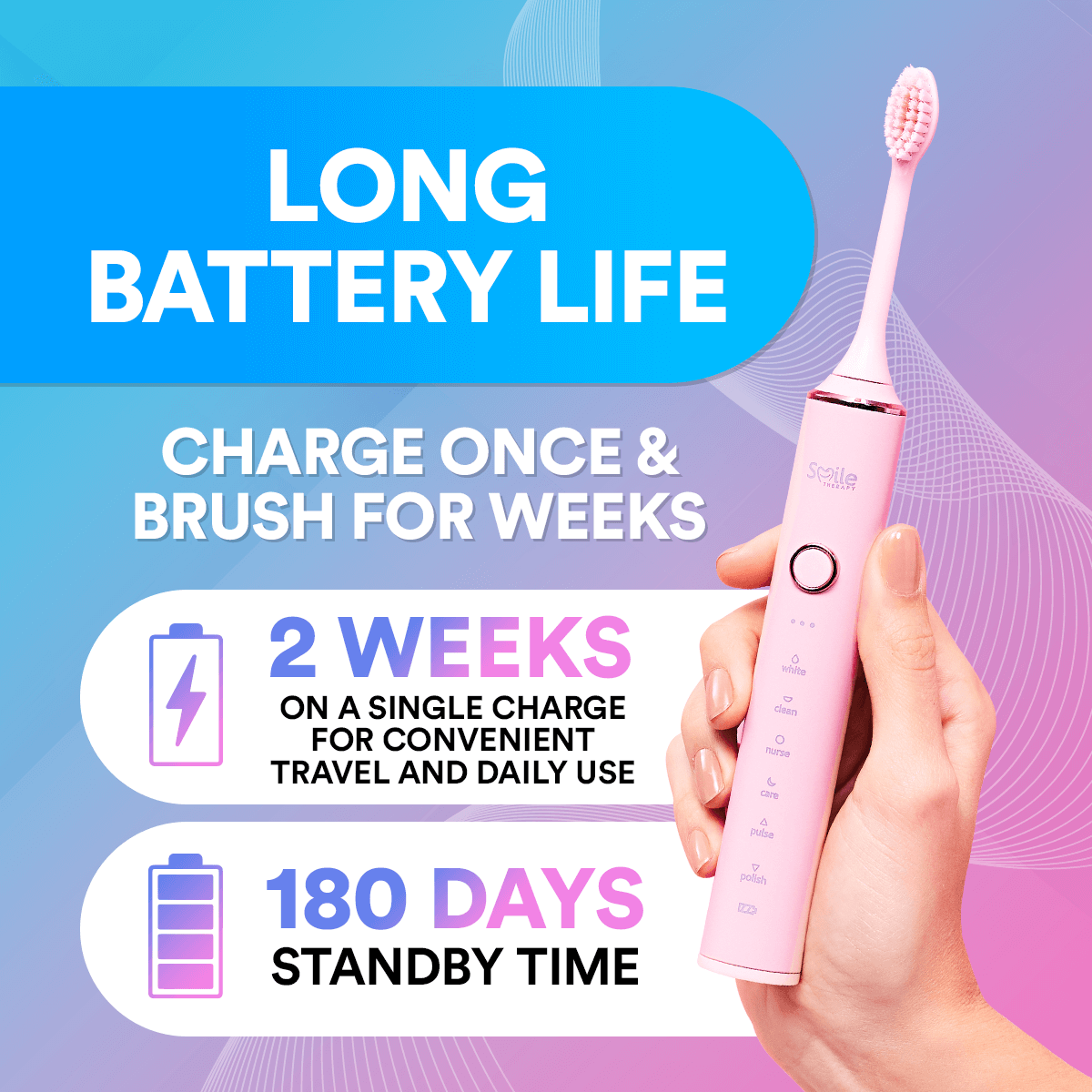 OralWave™ Sonic Electric Toothbrush | Superior Oral Hygiene
