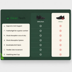 Orthopaedic Allrounder Walking Shoes | Slip-Resistant, Breathable & Supportive Good Footwear for Walking