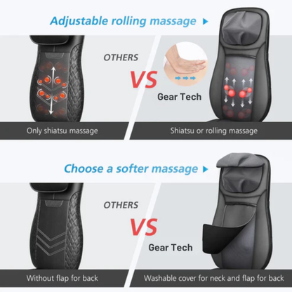 Shiatsu Back Massager with Heat | Ergonomic, Portable & Ideal for Home or Office Relaxation