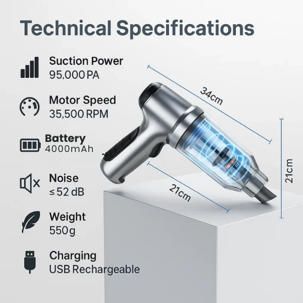 Handheld Car Vacuum Cleaner - Powerful and Compact Car Vac for Quick Cleaning