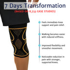 Copper Knee Support & Straps for Running – Compression Sleeve for Pain Relief, Stability & Mobility
