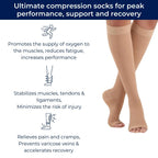 Support Tights for Varicose Veins – Compression Stockings to Improve Circulation & Relieve Swollen Legs
