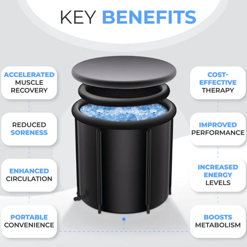 Portable Ice Bath Pod | 420L Capacity, 5-Layer Insulation for Muscle Recovery & Cold Therapy After Workouts