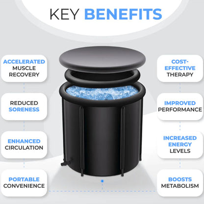 Portable Ice Bath Pod | 420L Capacity, 5-Layer Insulation for Muscle Recovery & Cold Therapy After Workouts