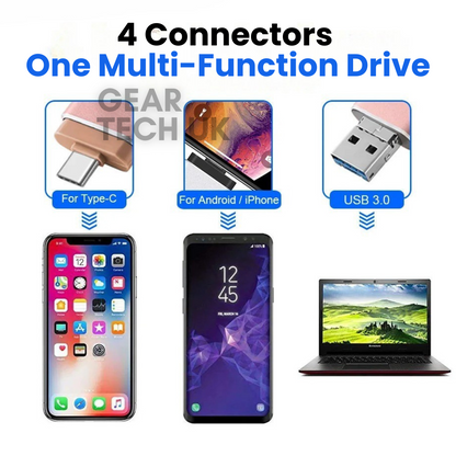 Phone Storage Memory Stick – 4-in-1 USB Flash Drive with Lightning, USB-C, Micro-USB & USB 3.0 for Fast Data Transfer & Backup on Phones & Laptops