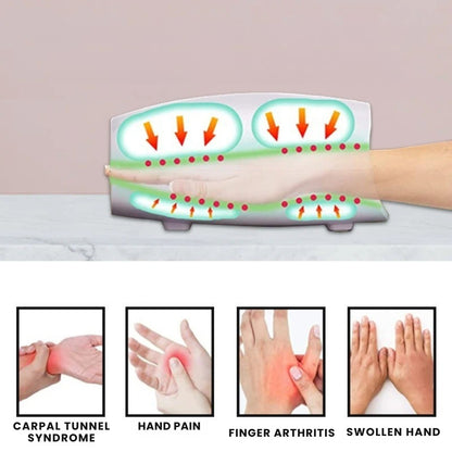 Hand Massager for Arthritic Hands – Arthritis Relief for Hands & Fingers with Deep Tissue Massage