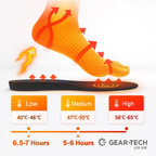 Rechargeable Heated Insoles for Work Boots – Electric Thermal Foot Warmers for Construction, Outdoor & Industrial Use UK